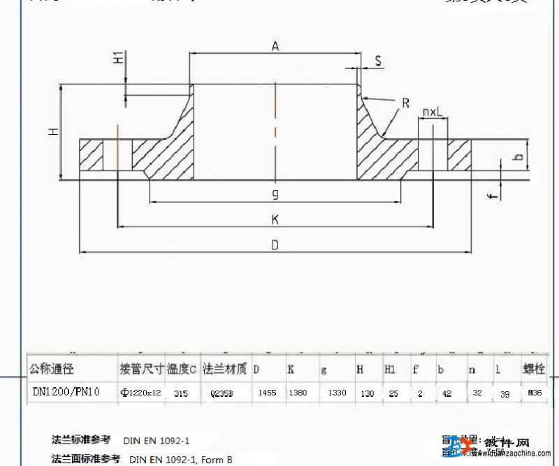求購(gòu) 法蘭DN1200 PN10