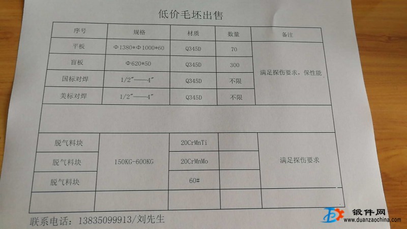 低價(jià)出售法蘭毛坯及脫