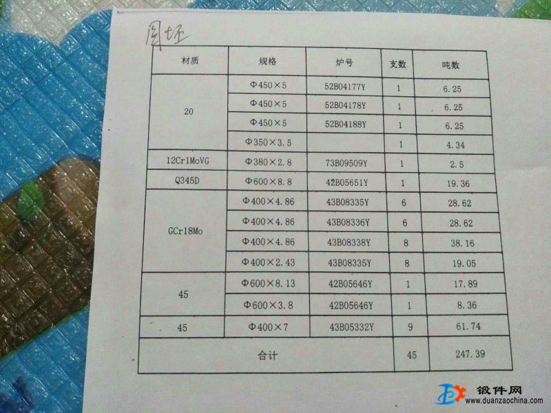 供應(yīng)特價鋼材多種型號量少勿擾