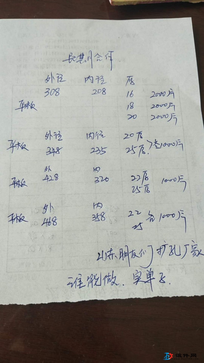 尋求合作