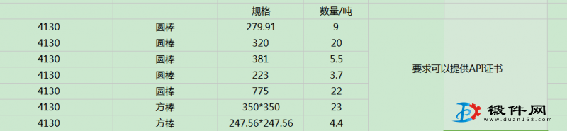 求購(gòu)鋼材