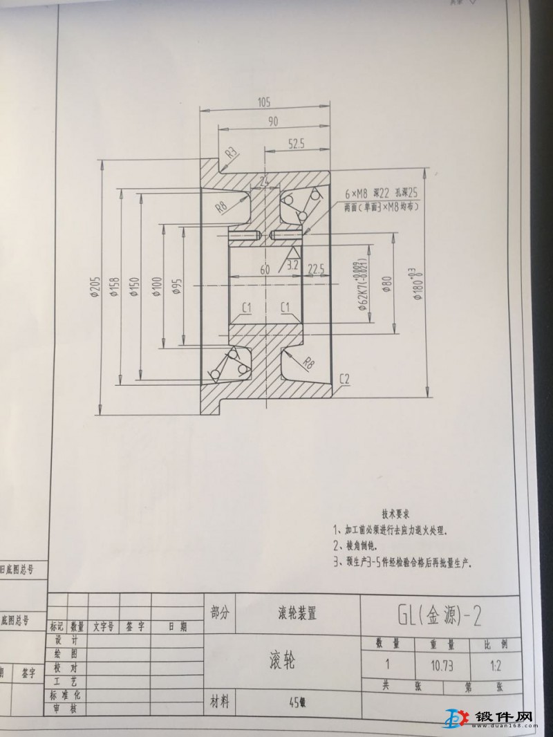 求購45#鍛件