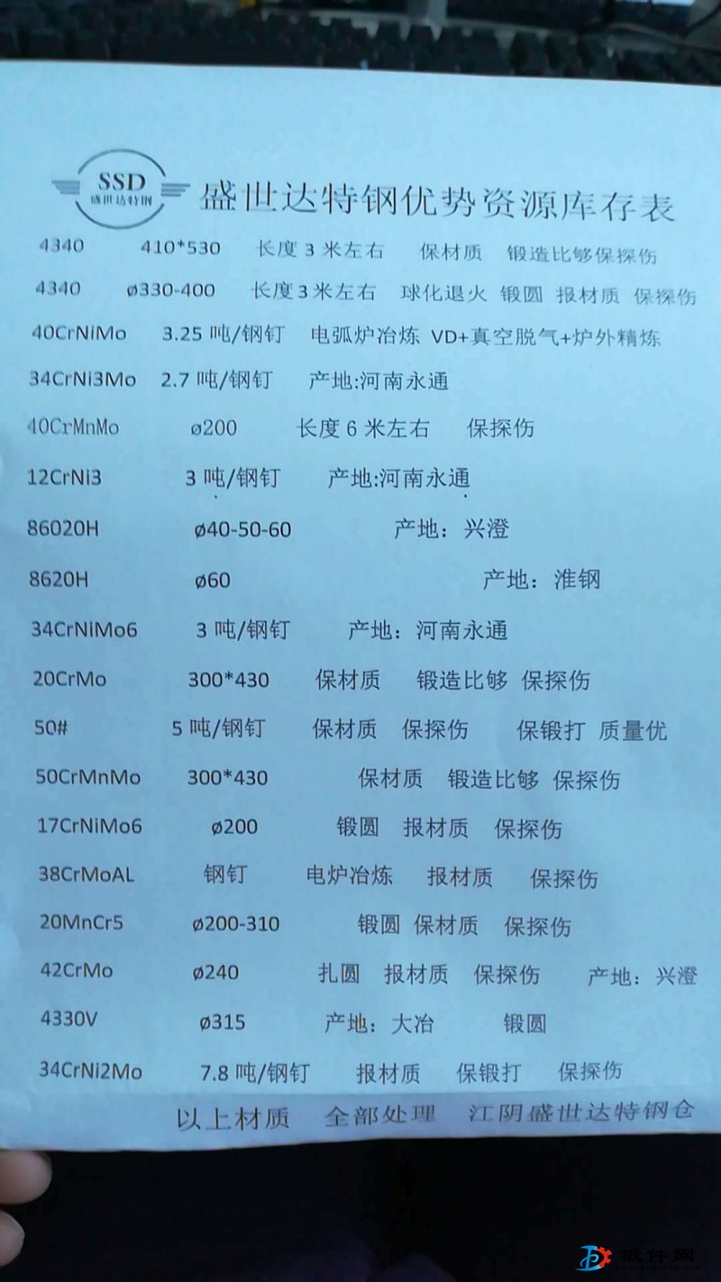 部分現貨庫存