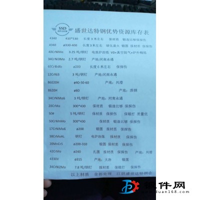 部分現(xiàn)貨庫存