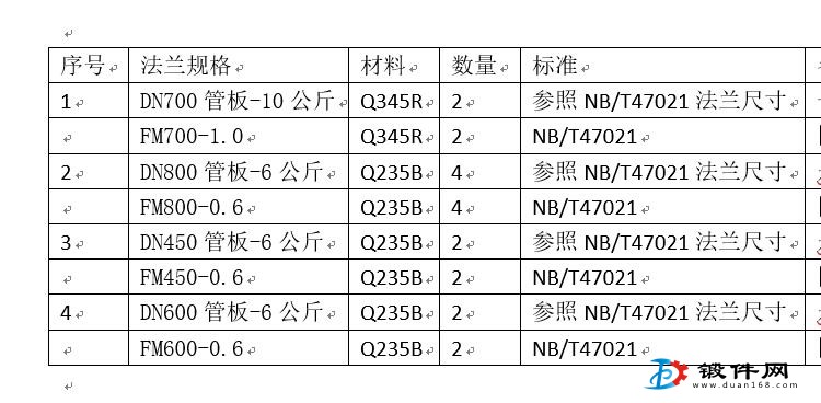 法蘭誰能做請聯(lián)系18335027929