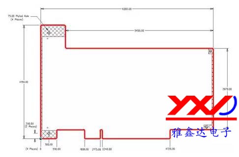圖 1:常見 PCI 電路板的外形 圖 1:常見 PCI 電路板的外形